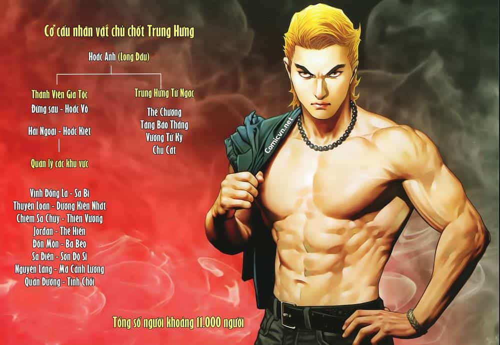 Người Trong Giang Hồ - Chương 2240 - ảnh 2