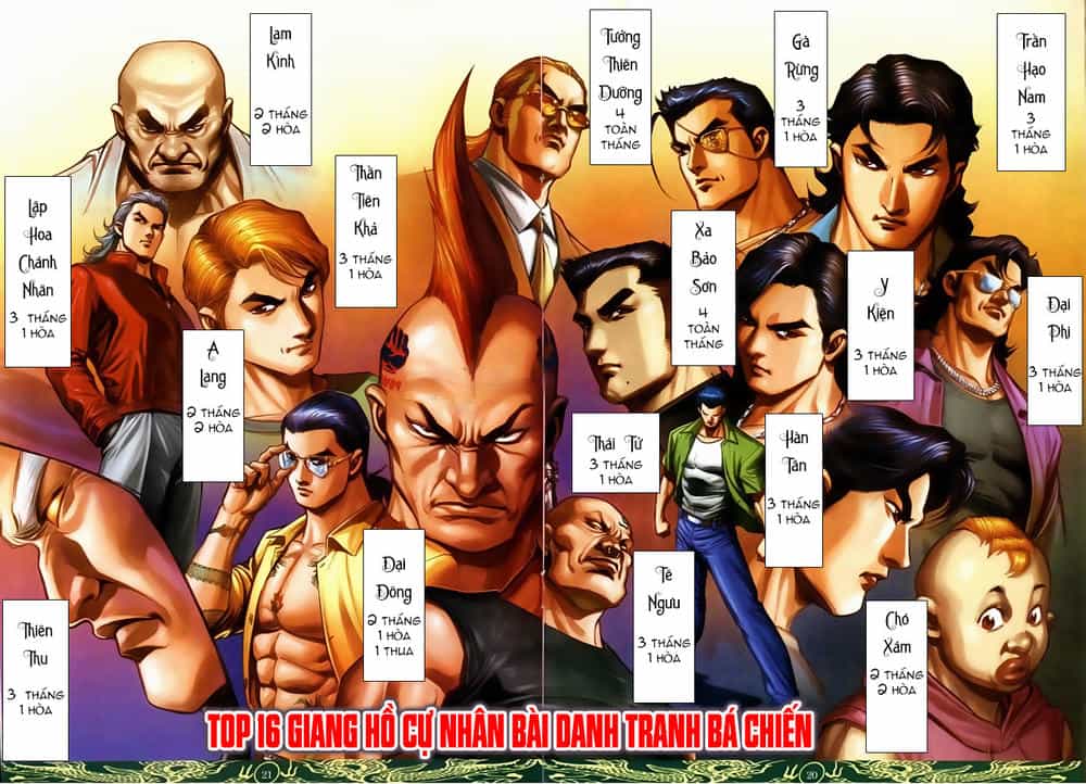 Người Trong Giang Hồ - Chương 631 - ảnh 19