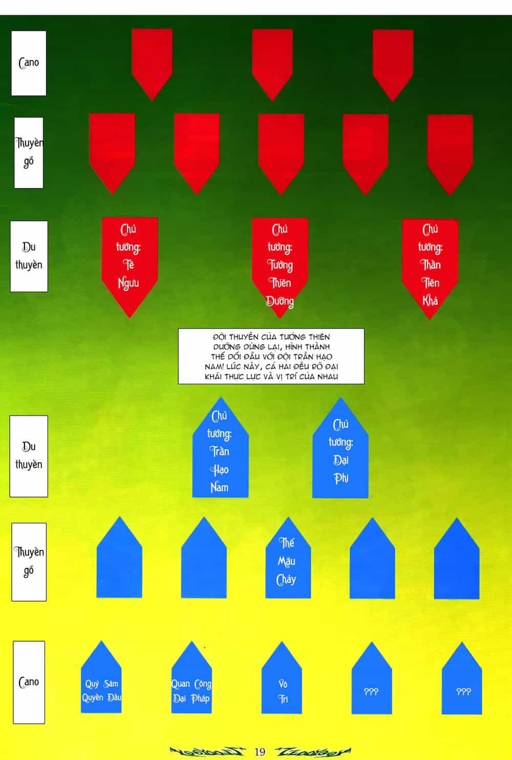 Người Trong Giang Hồ - Chương 797 - ảnh 14