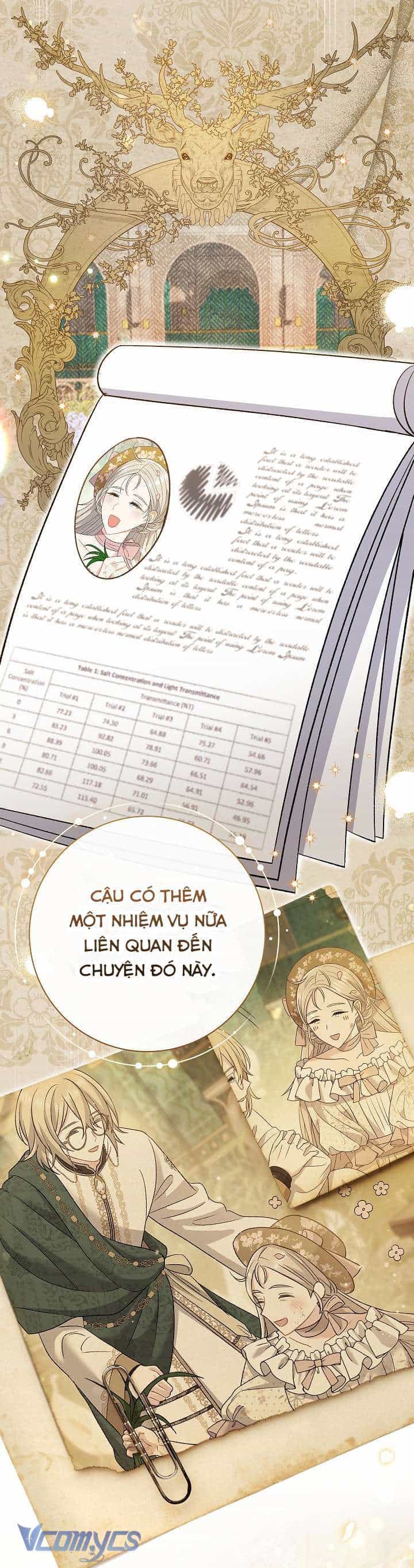 Người Xem Mắt Của Ác Nữ Quá Hoàn Hảo - Chương 32 - ảnh 370
