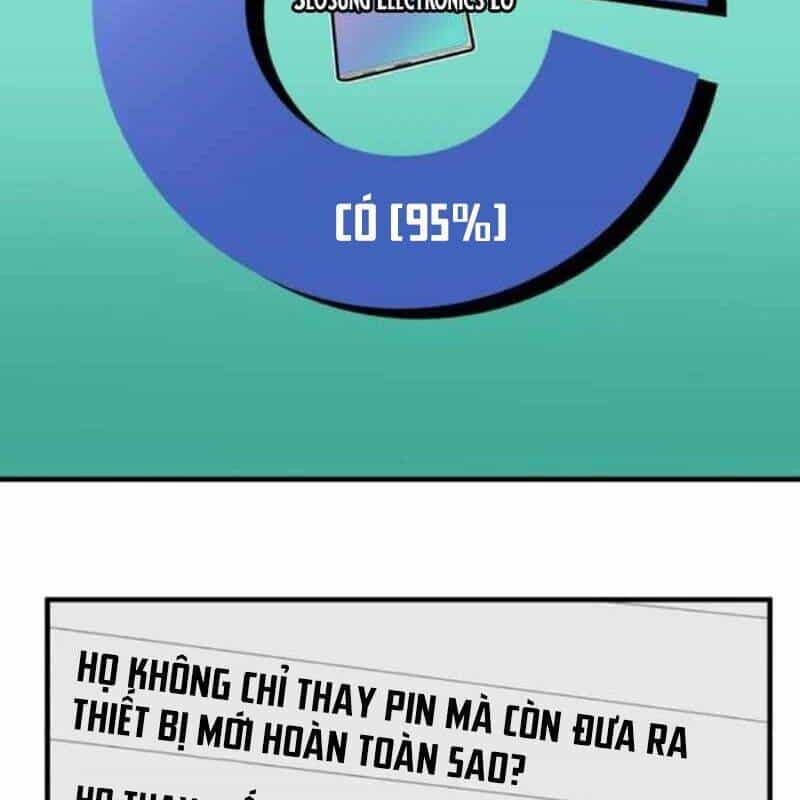 Nhà Đầu Tư Nhìn Thấy Tương Lai - Chương 10 - ảnh 79