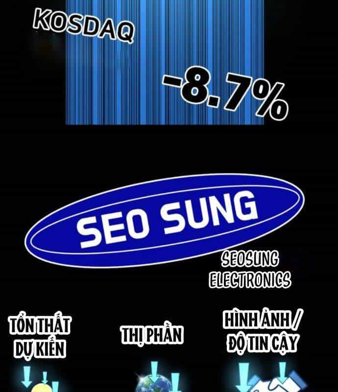 Nhà Đầu Tư Nhìn Thấy Tương Lai - Chương 11 - ảnh 198