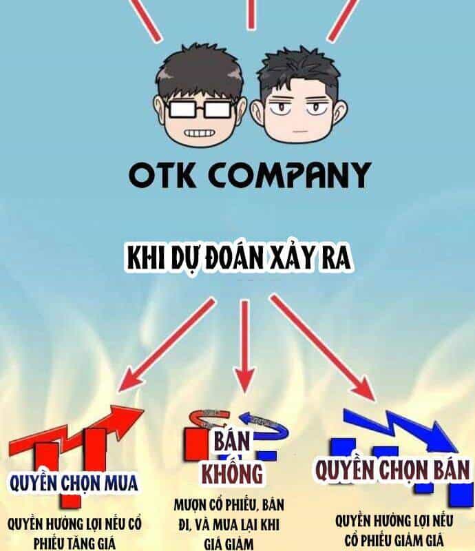 Nhà Đầu Tư Nhìn Thấy Tương Lai - Chương 16 - ảnh 15