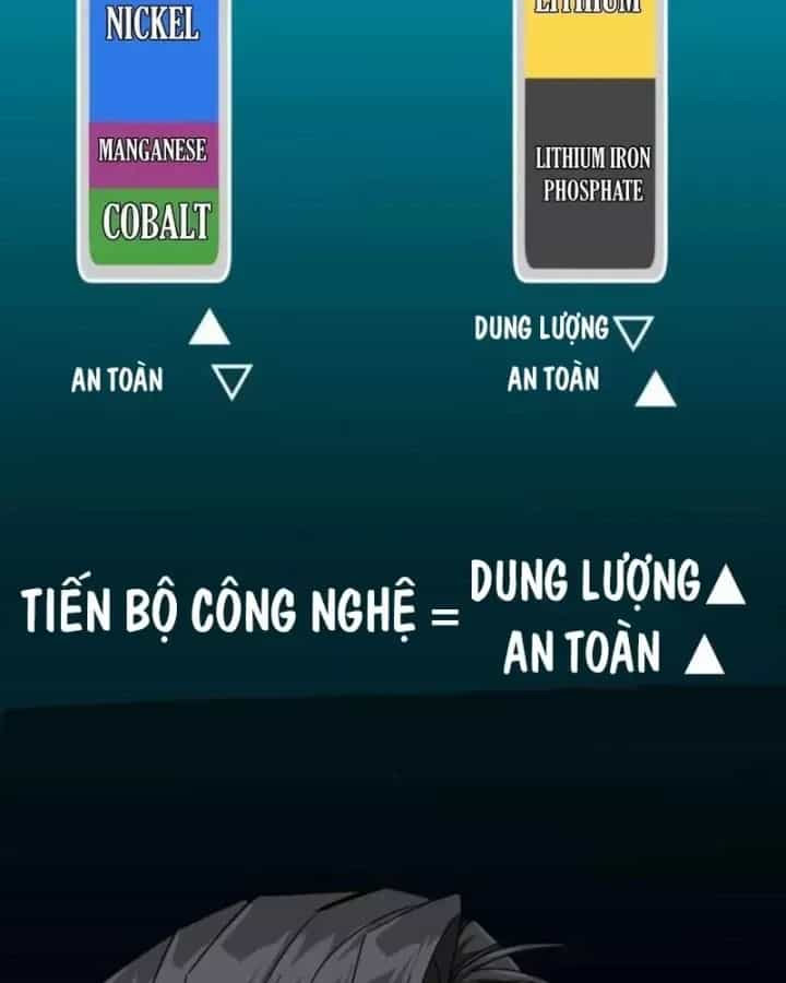Nhà Đầu Tư Nhìn Thấy Tương Lai - Chương 80 - ảnh 133
