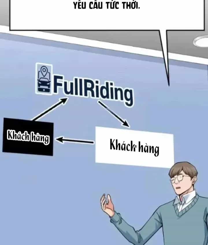 Nhà Đầu Tư Nhìn Thấy Tương Lai - Chương 87 - ảnh 39