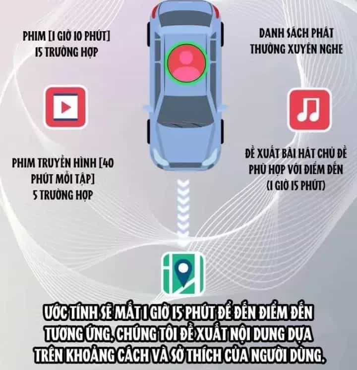 Nhà Đầu Tư Nhìn Thấy Tương Lai - Chương 93 - ảnh 114