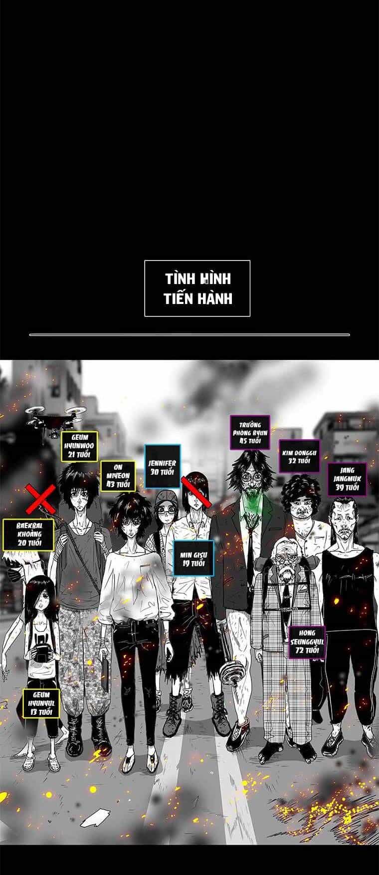 Nhân Loại Tuyệt Chủng - Chương 9 - ảnh 90