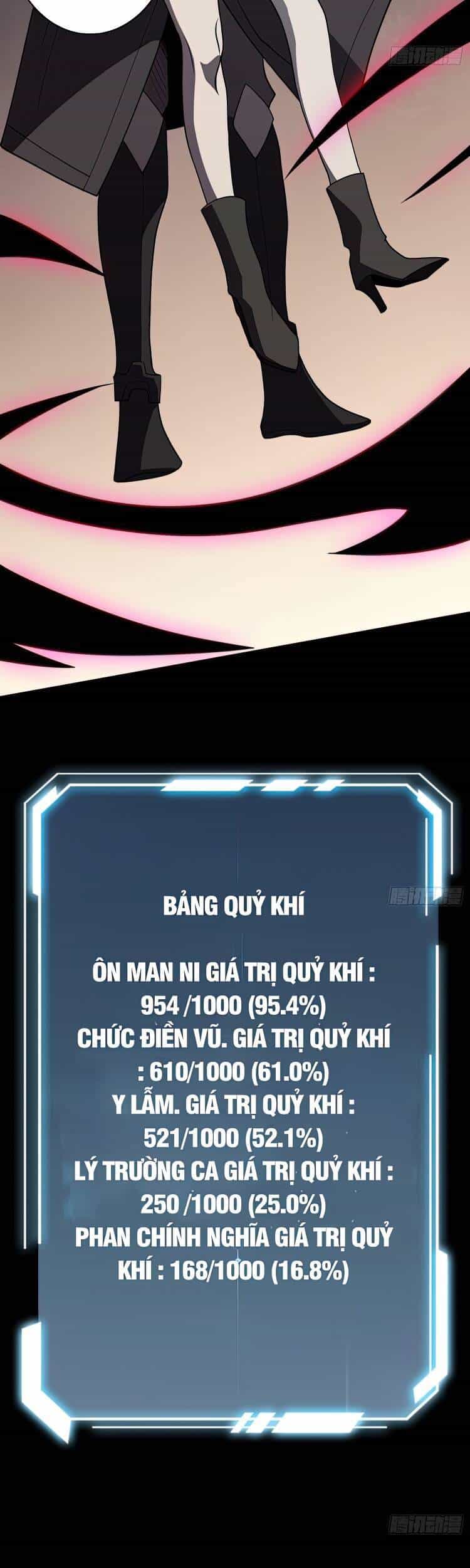 Nhân Vật Phản Diện? Chắc Chắn Không Phải Ta - Chương 17 - ảnh 19