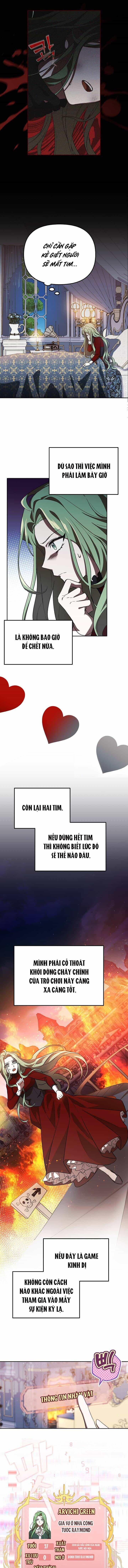 Nhân Vật Phụ Trong Trò Chơi Kinh Dị Không Muốn Chết - Chương 2 - ảnh 9