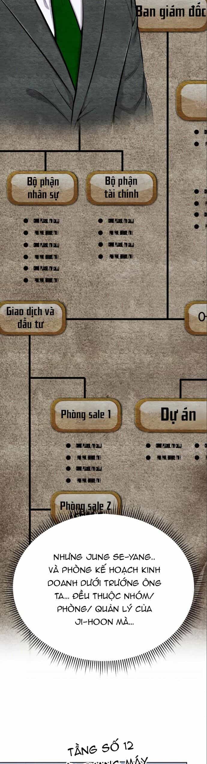 Nhân Viên Thực Tập Kim Cheolsu - Chương 24 - ảnh 18