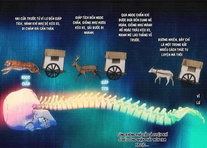 Nhất Nhân Chi Hạ - Chương 335 - ảnh 18