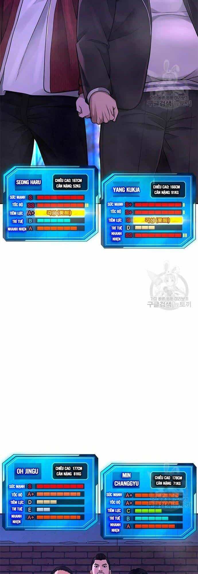 Nhiệm Vụ Diệu Kỳ - Chương 63 - ảnh 78
