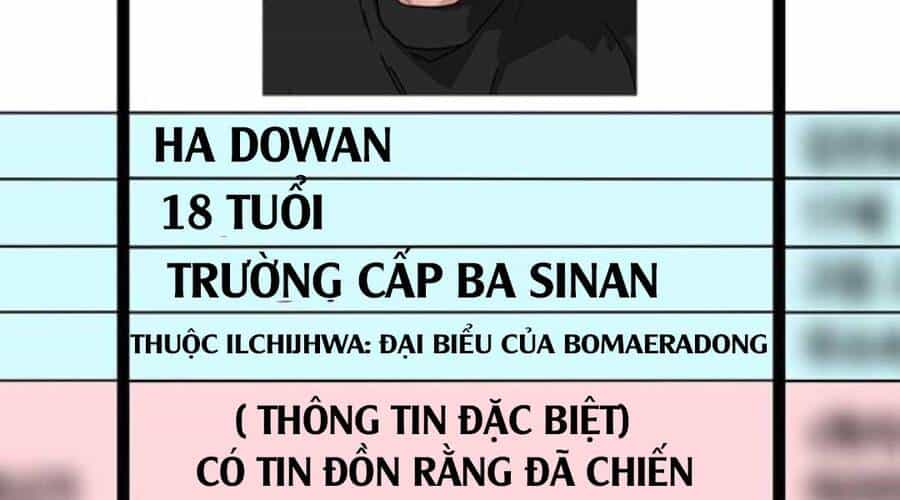Nhiệm Vụ Đời Thật - Chương 36.5 - ảnh 101
