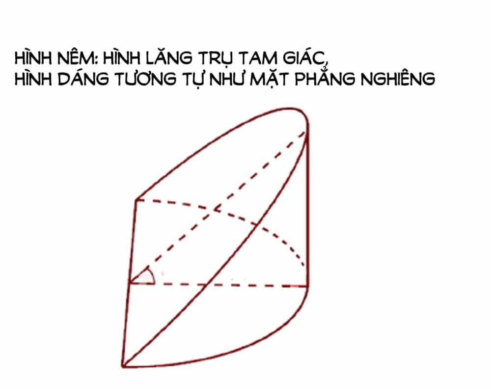 Những Món Ăn Hợp Với Cơm !!! - Chương 16 - ảnh 14