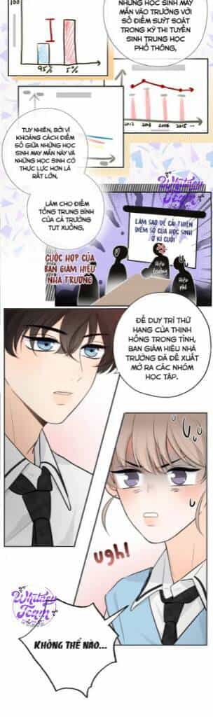 Những Ngày Thanh Xuân Của Tôi - Chương 2 - ảnh 10