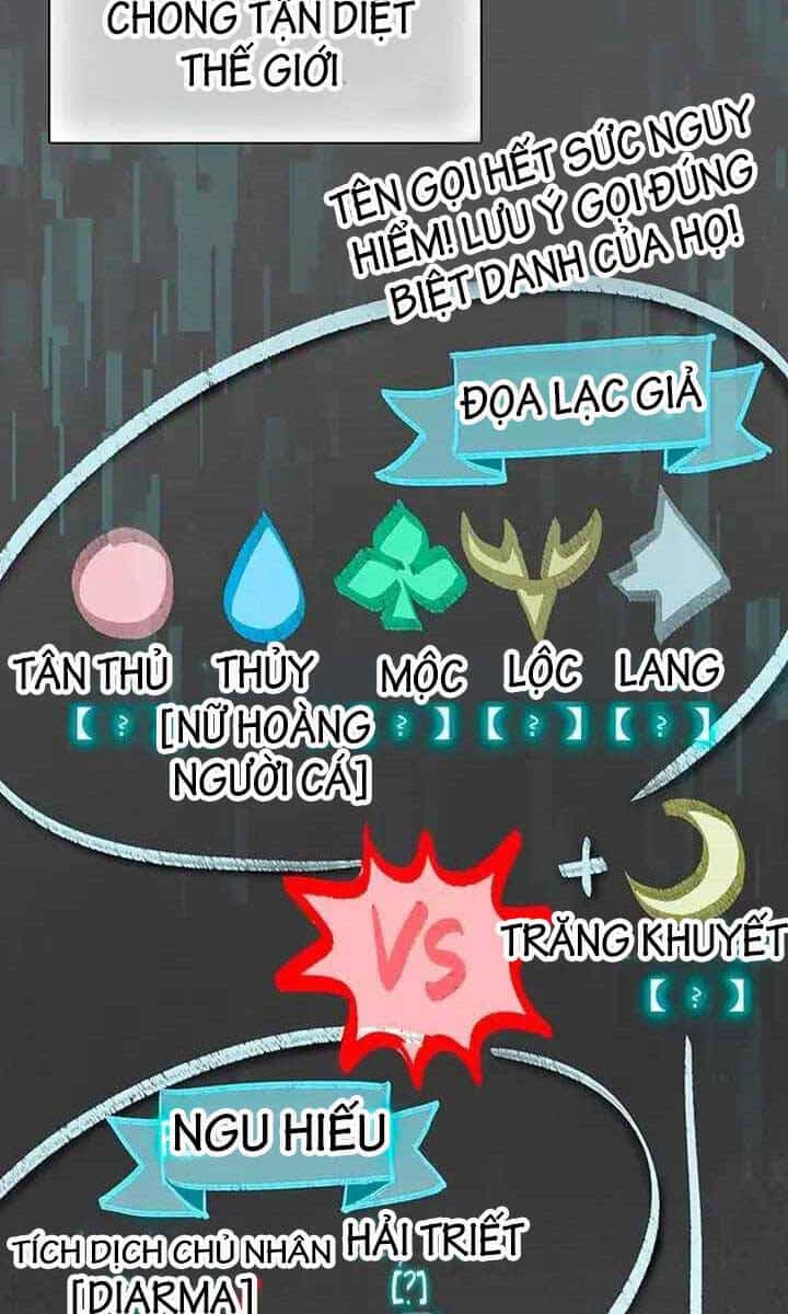 Những Ranker Cấp S Mà Tôi Nuôi Dưỡng - Chương 103 - ảnh 10
