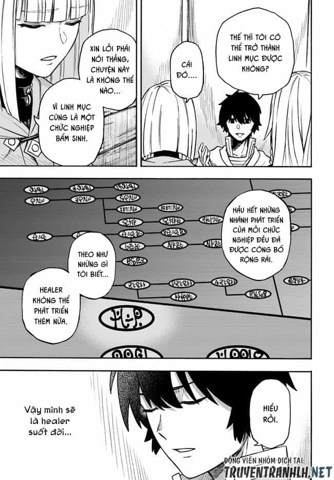Nito No Taidana Isekai Shoukougun: Sai Jakushoku 'Healer' Nano Ni Saikyou Wa Desu Ka? - Chương 15.2 - ảnh 9