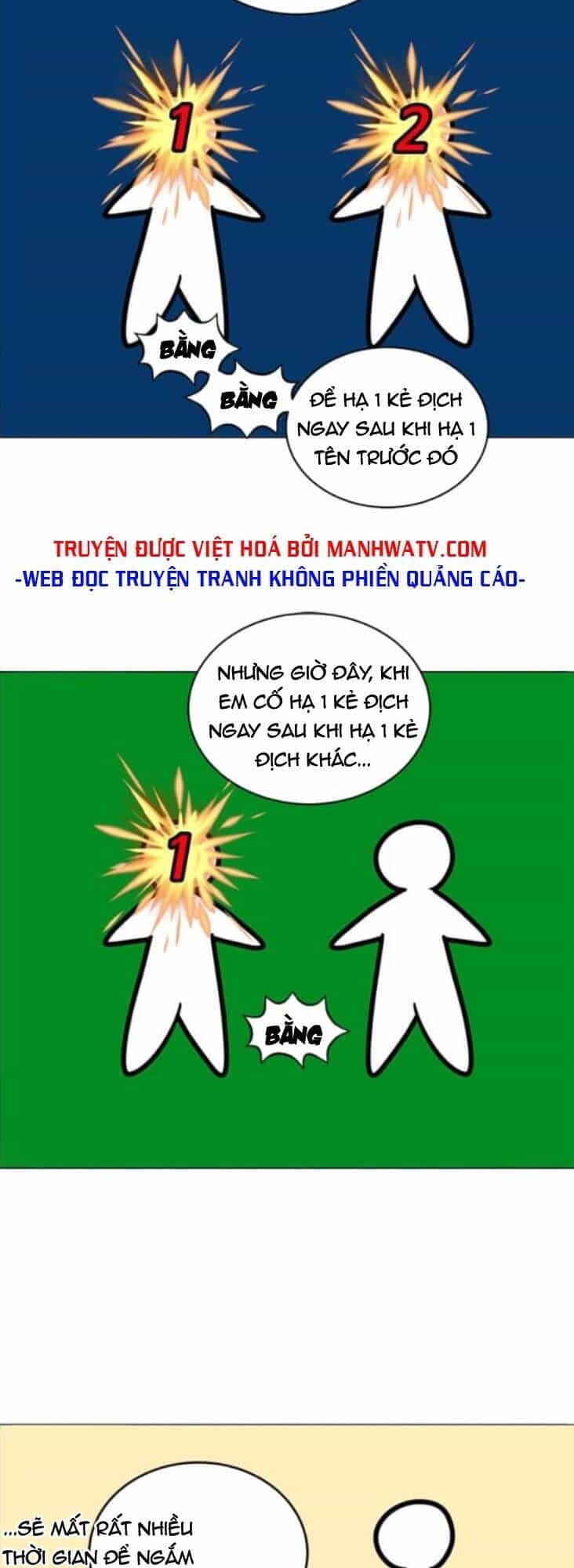 No Scope - Chương 110 - ảnh 17