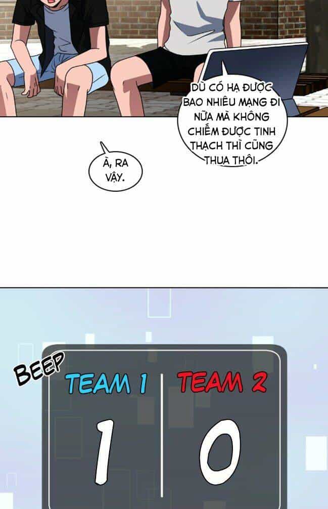 No Scope - Chương 15 - ảnh 35