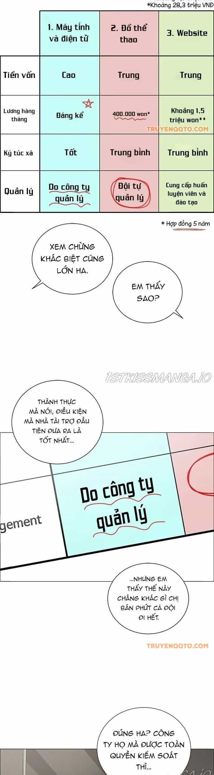 No Scope - Chương 191 - ảnh 18