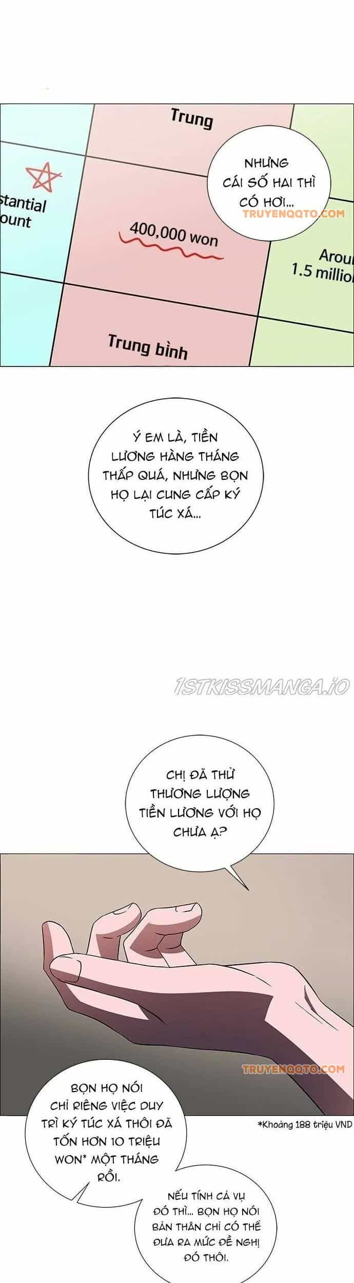 No Scope - Chương 191 - ảnh 20