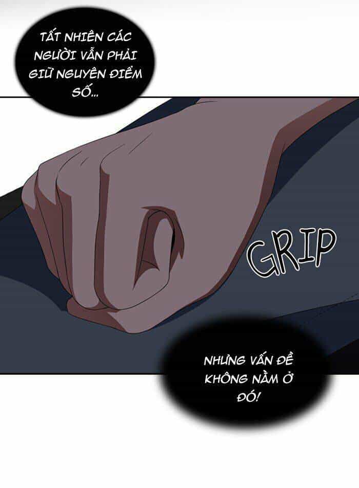 No Scope - Chương 54 - ảnh 21