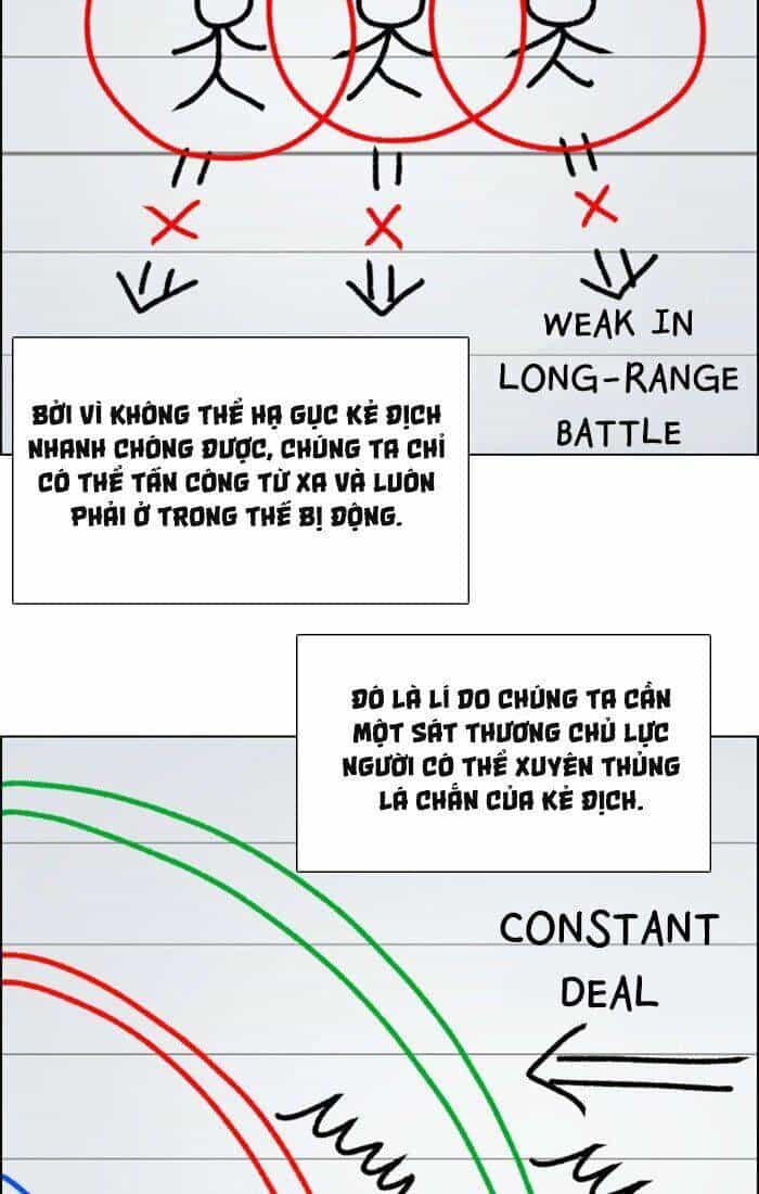 No Scope - Chương 55 - ảnh 36