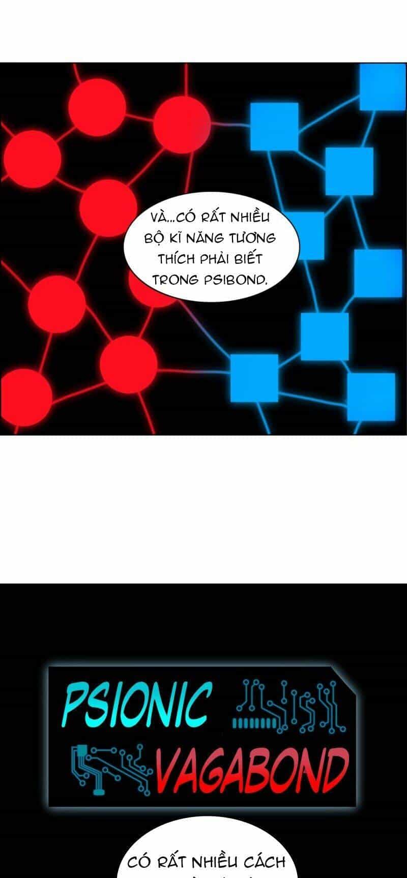 No Scope - Chương 82 - ảnh 29