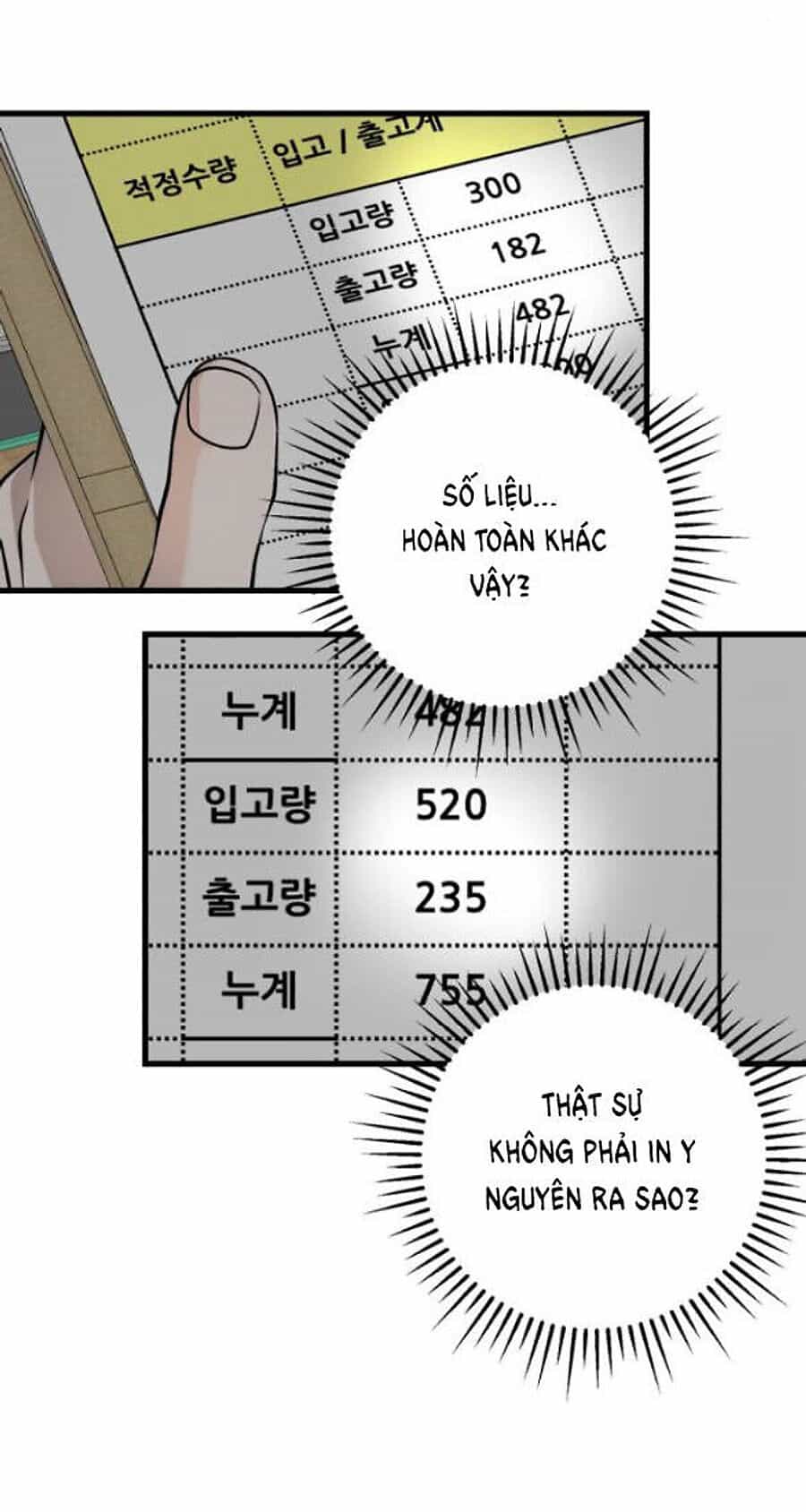 Nóng Lòng Muốn Giày Vò Em - Chương 21 - ảnh 15