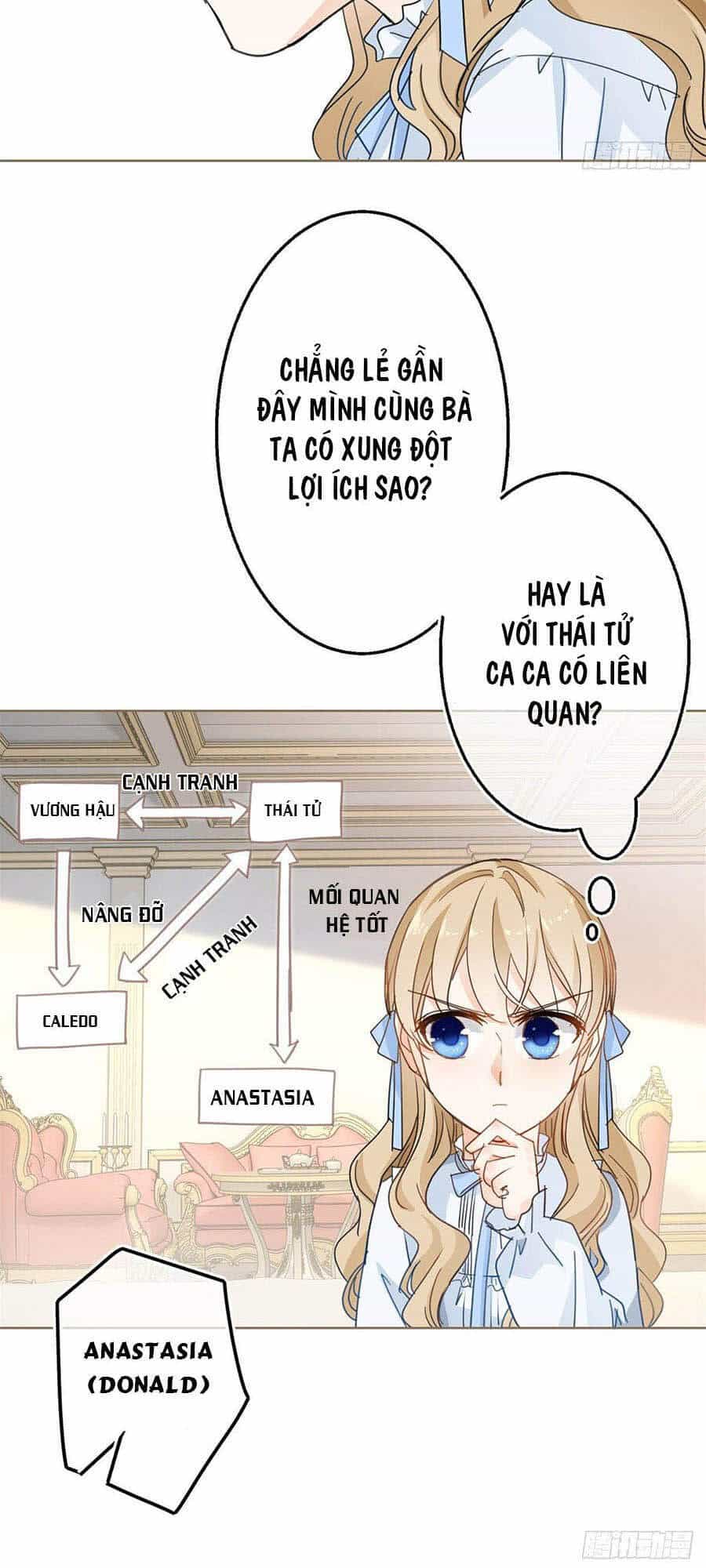 Nữ Hoàng Đầu Tiên Của Đế Quốc - Chương 52 - ảnh 3