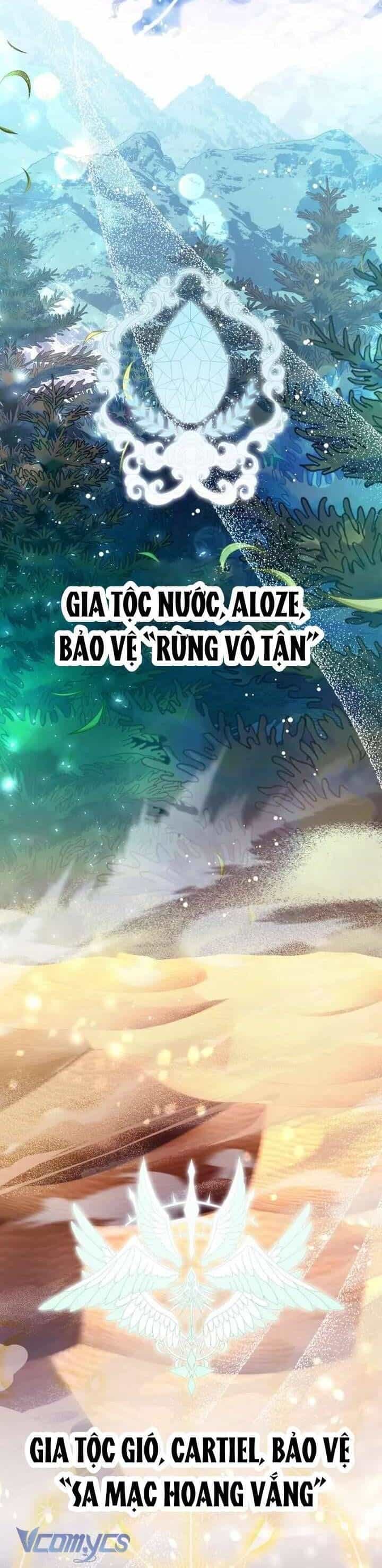 Nữ Phụ Muốn Chạy Trốn Khỏi Gã Nam Chính Ám Ảnh - Chương 2 - ảnh 33