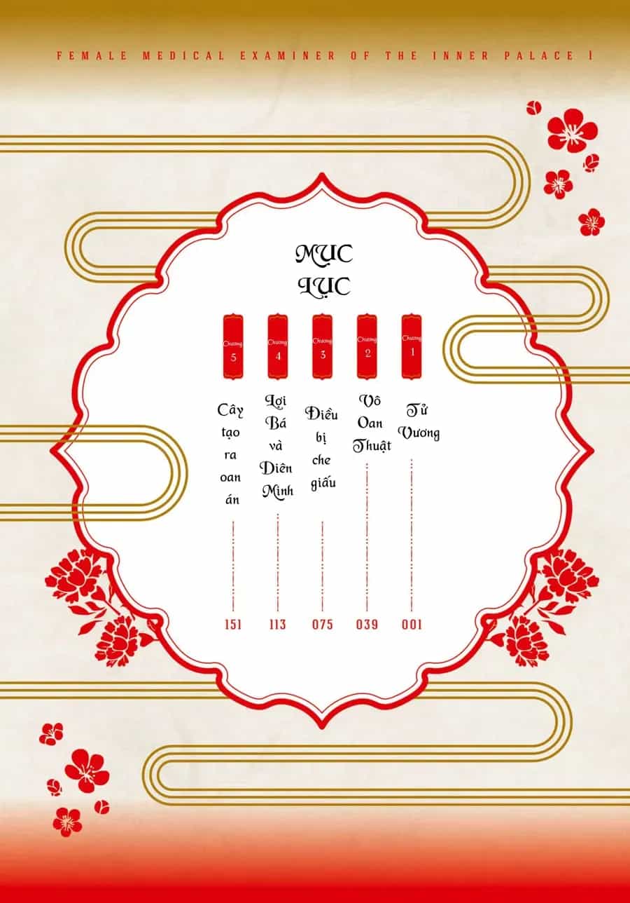 Nữ Quan Khám Nghiệm Chốn Hậu Cung. - Chương 1 - ảnh 4