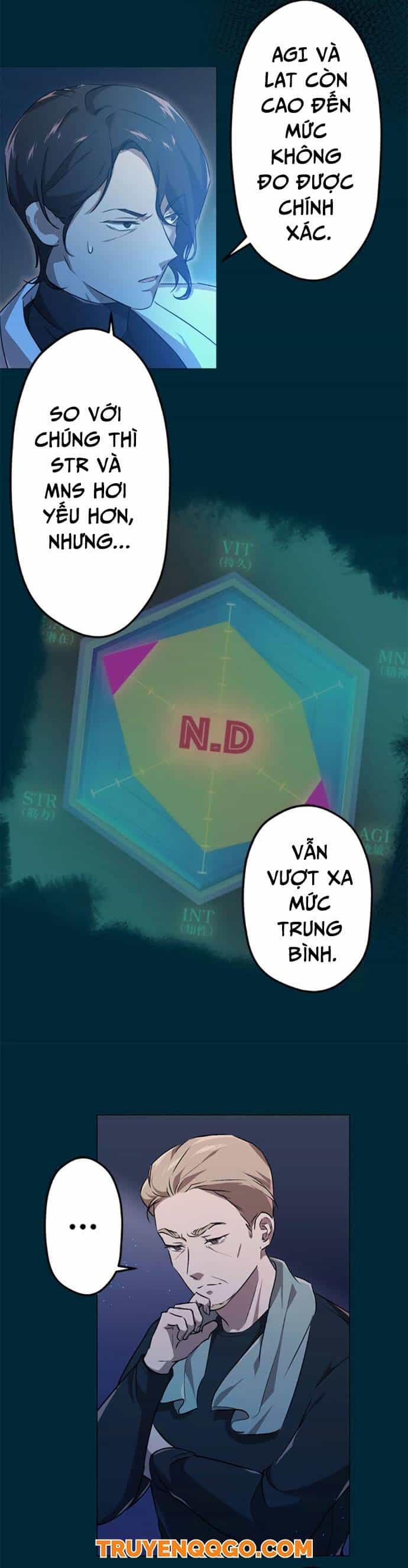 Nước Mắt Thần Chết - Chương 7 - ảnh 21