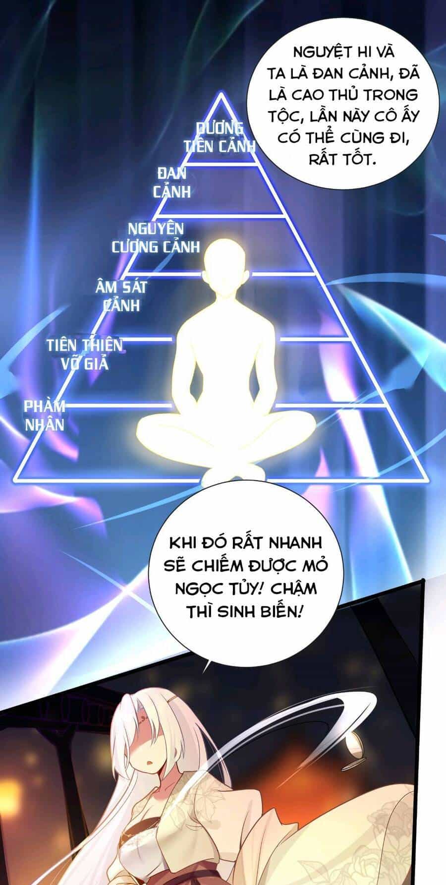 Nương Tử Nhà Ta Là Bạo Quân Nữ Đế Trong Tương Lai - Chương 7 - ảnh 35