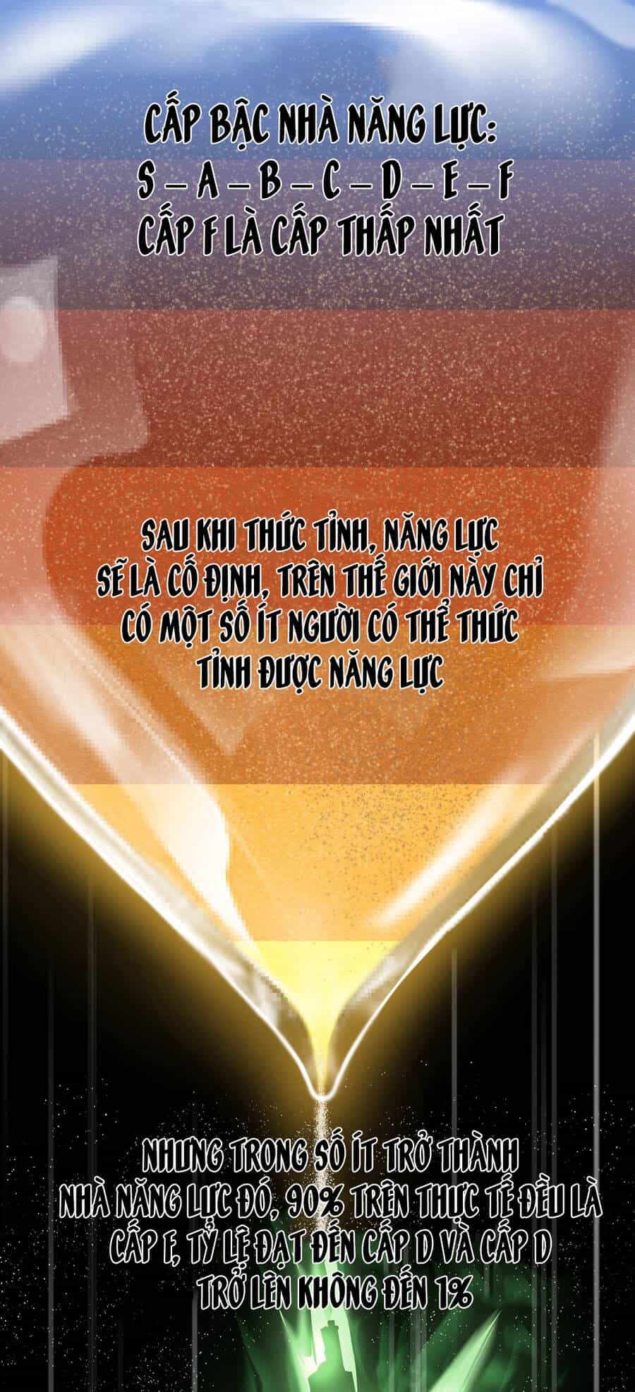 Ocd Thành Vương Giả - Chương 7 - ảnh 54