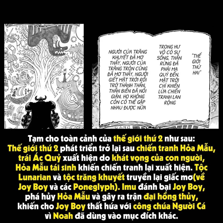 One Piece - Chương 1138.1 - ảnh 50
