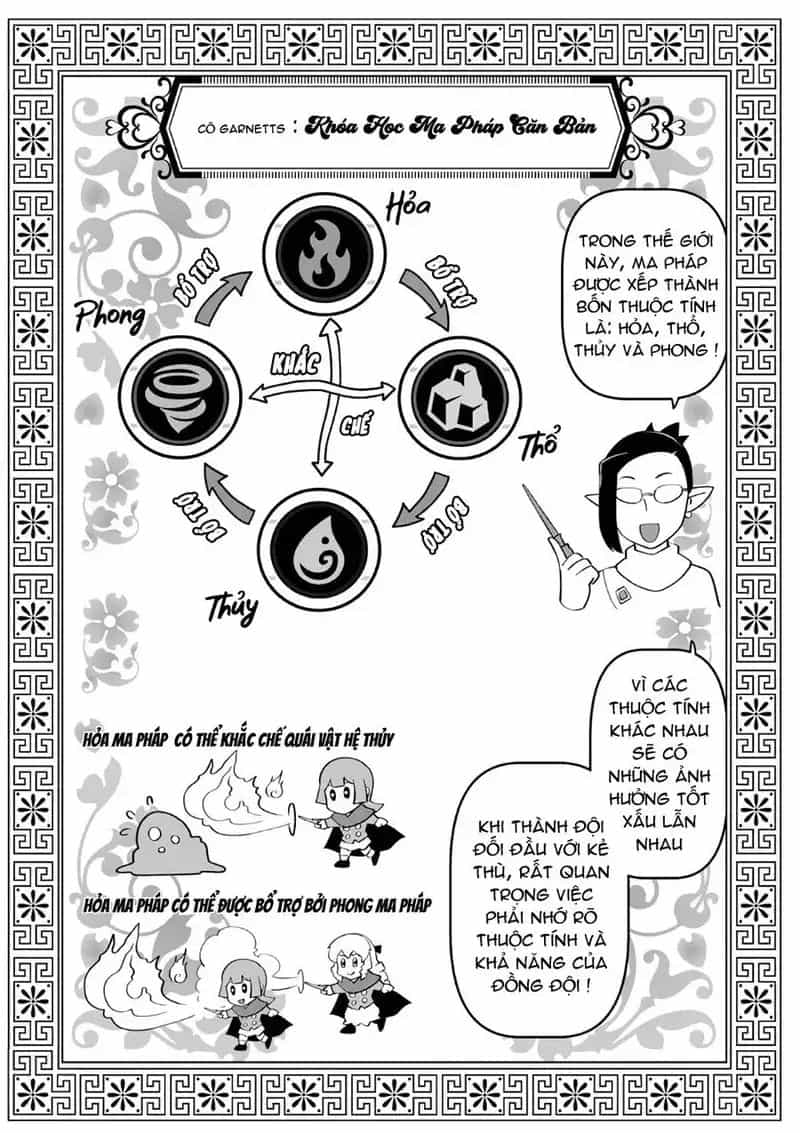 Ông Chú Chuyển Sinh Thành Nữ Phụ Phản Diện - Chương 8 - ảnh 9