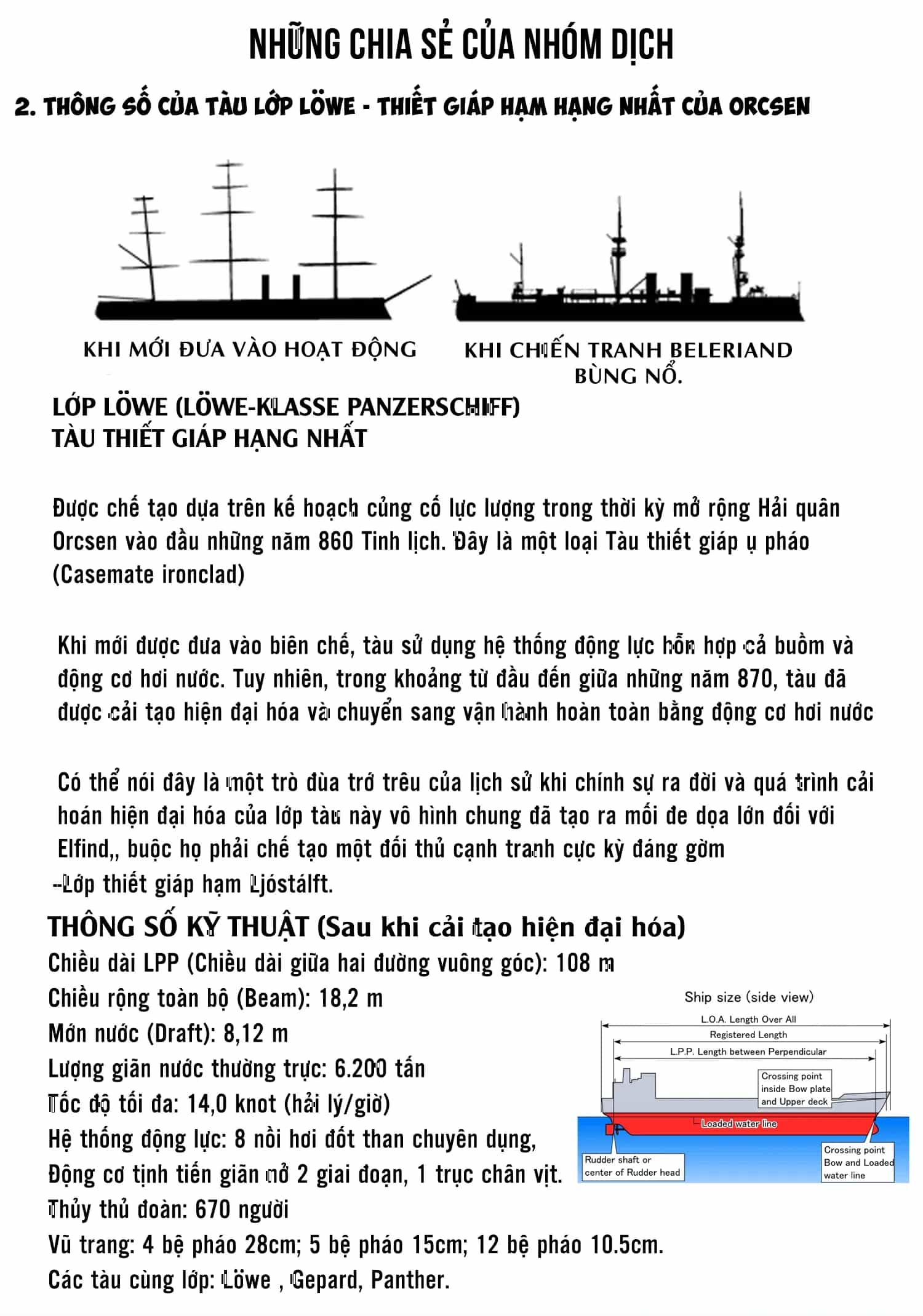 Orcsen Oukokushi ~Yaban Na Orc No Kuni Wa, Ikanishite Heiwa Na Elf No Kuni Wo Yakiharau Ni Itatta Ka~ - Chương 15 - ảnh 57