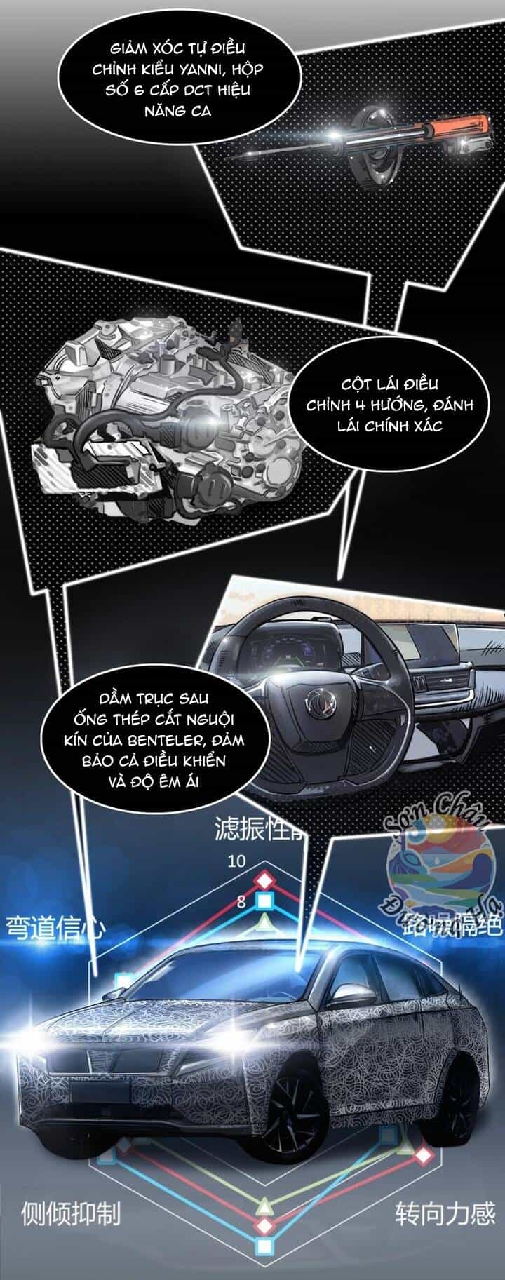 Phi Trì Nhân Sinh - Chương 13 - ảnh 3