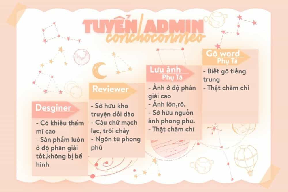 Phụng Chỉ Xuất Chinh - Chương 1 - ảnh 46