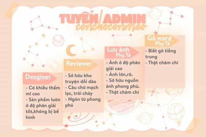 Phụng Chỉ Xuất Chinh - Chương 5 - ảnh 28