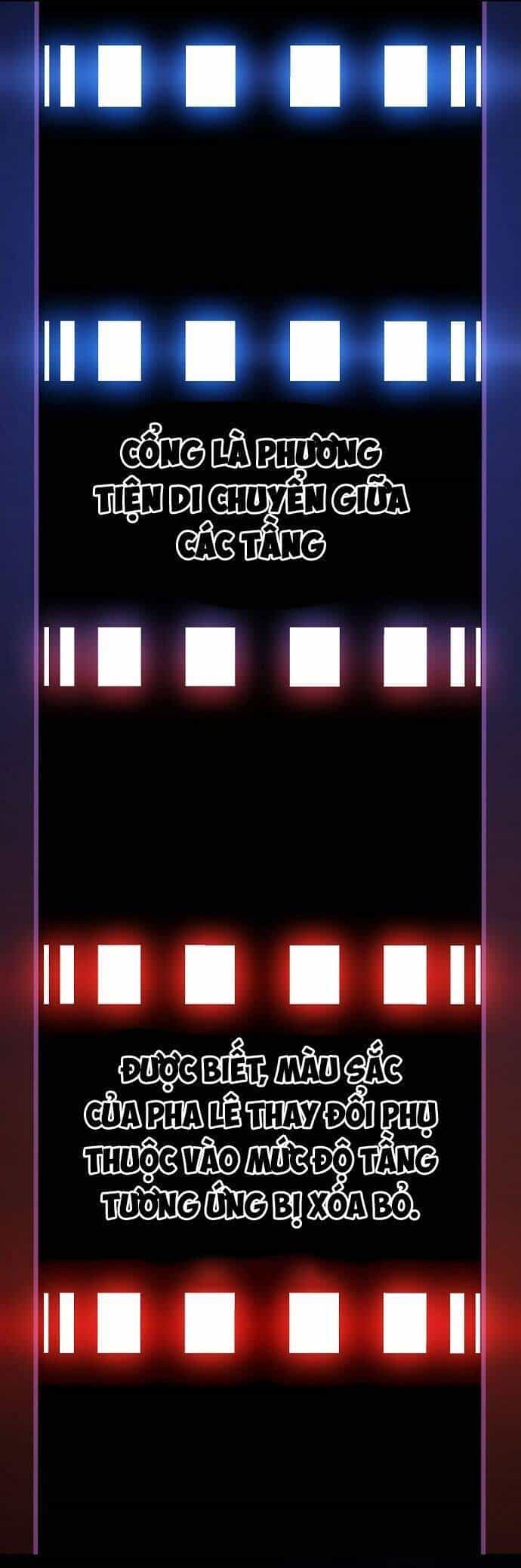Player - Chương 78 - ảnh 40