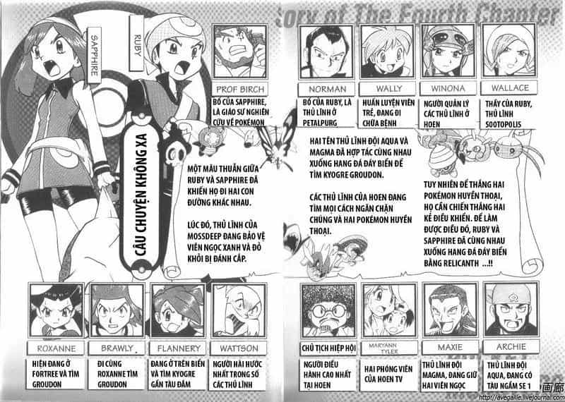 Pokemon Special - Chương 239.1 - ảnh 3
