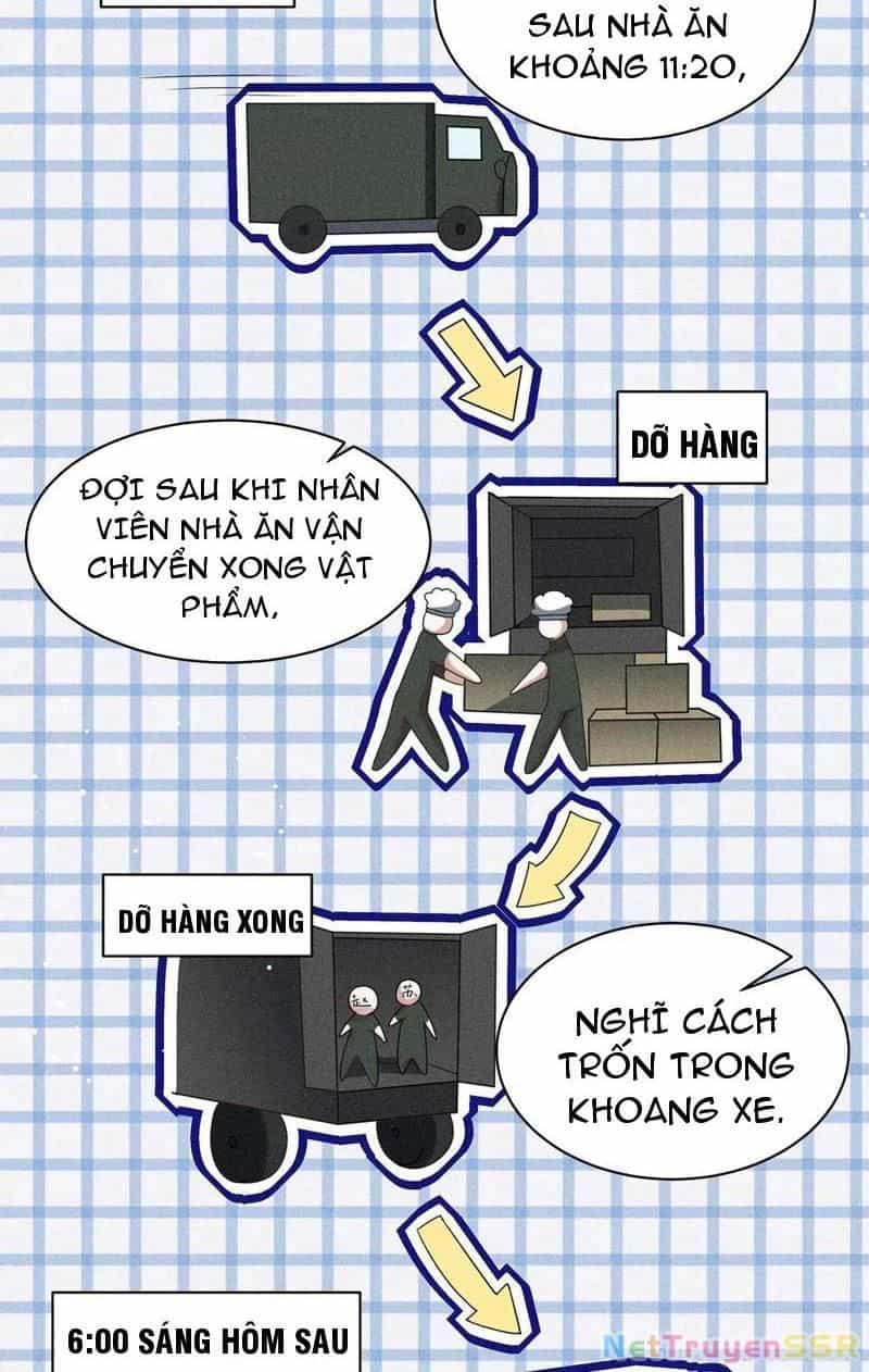 Quy Tắc Chuyện Lạ: Bắt Đầu Hóa Thân Đánh Lui Chiến Thần - Chương 157 - ảnh 14