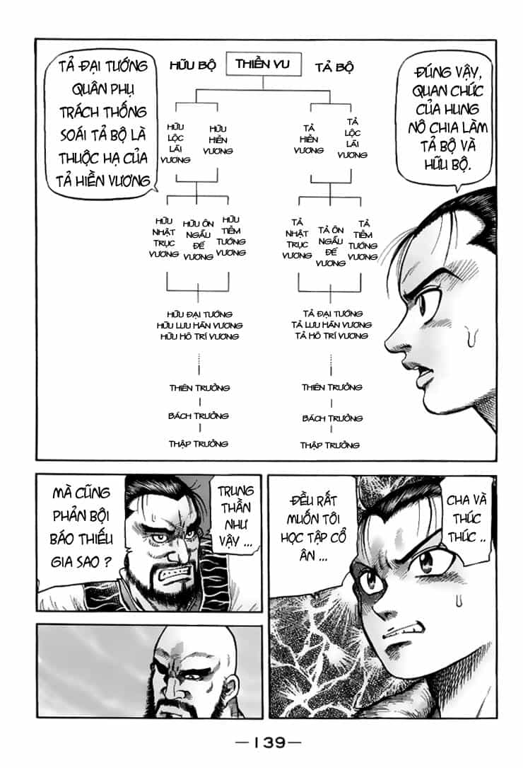 Ryuuroden - Chú Bé Rồng - Chương 112 - ảnh 13