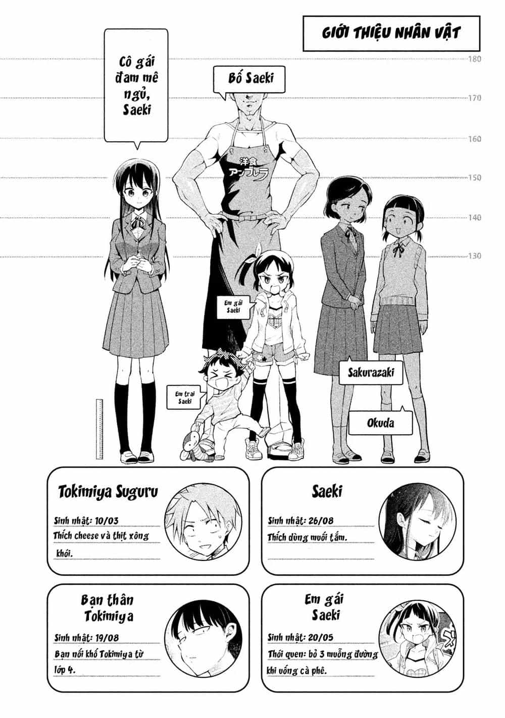 Saeki-San Wa Nemutteru - Chương 9 - ảnh 8