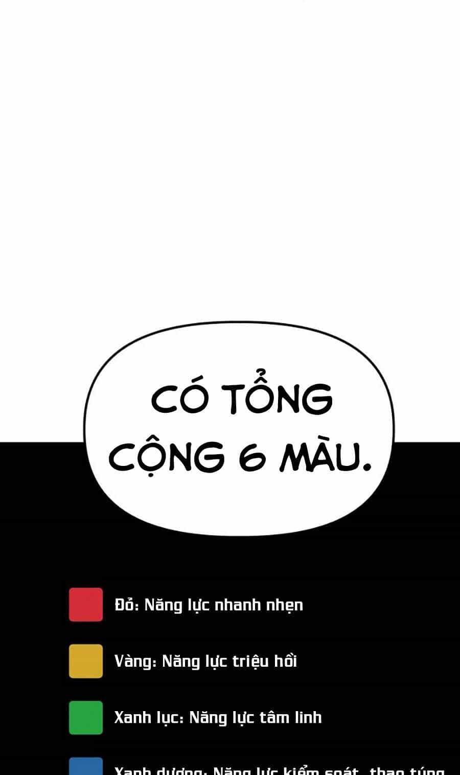 Sát Nhân Cuồng Loạn - Chương 27 - ảnh 22