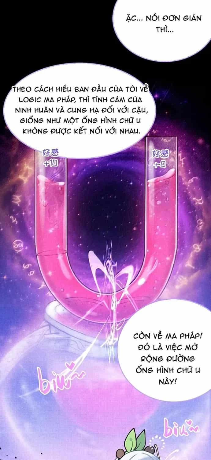 Sau Khi Biến Thành Quái Vật Cthulhu Họ Càng Điên Cuồng Hơn - Chương 57 - ảnh 30