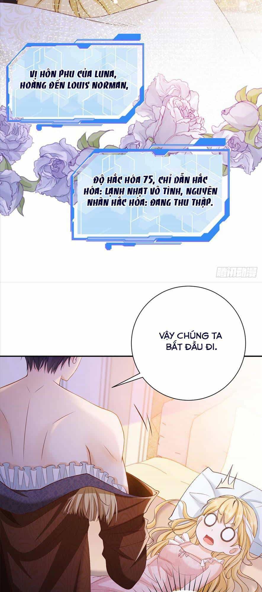 Sau Khi Xuyên Sách Các Nam Chính Hắc Hoá Ai Cũng Chiều Chuộng Ta - Chương 1 - ảnh 25