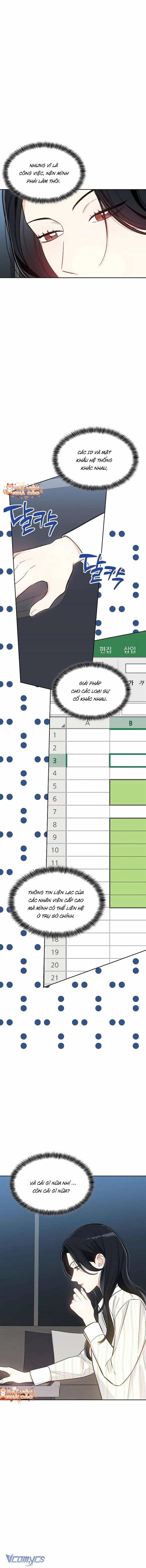 Sếp, Em Sẽ Trở Thành Cún Cưng Của Anh - Chương 17 - ảnh 10